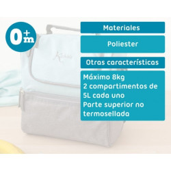 BOLSO TÉRMICO KIOKIDS AZUL