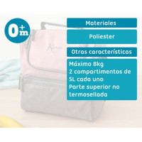 BOLSO TÉRMICO KIOKIDS ROSA